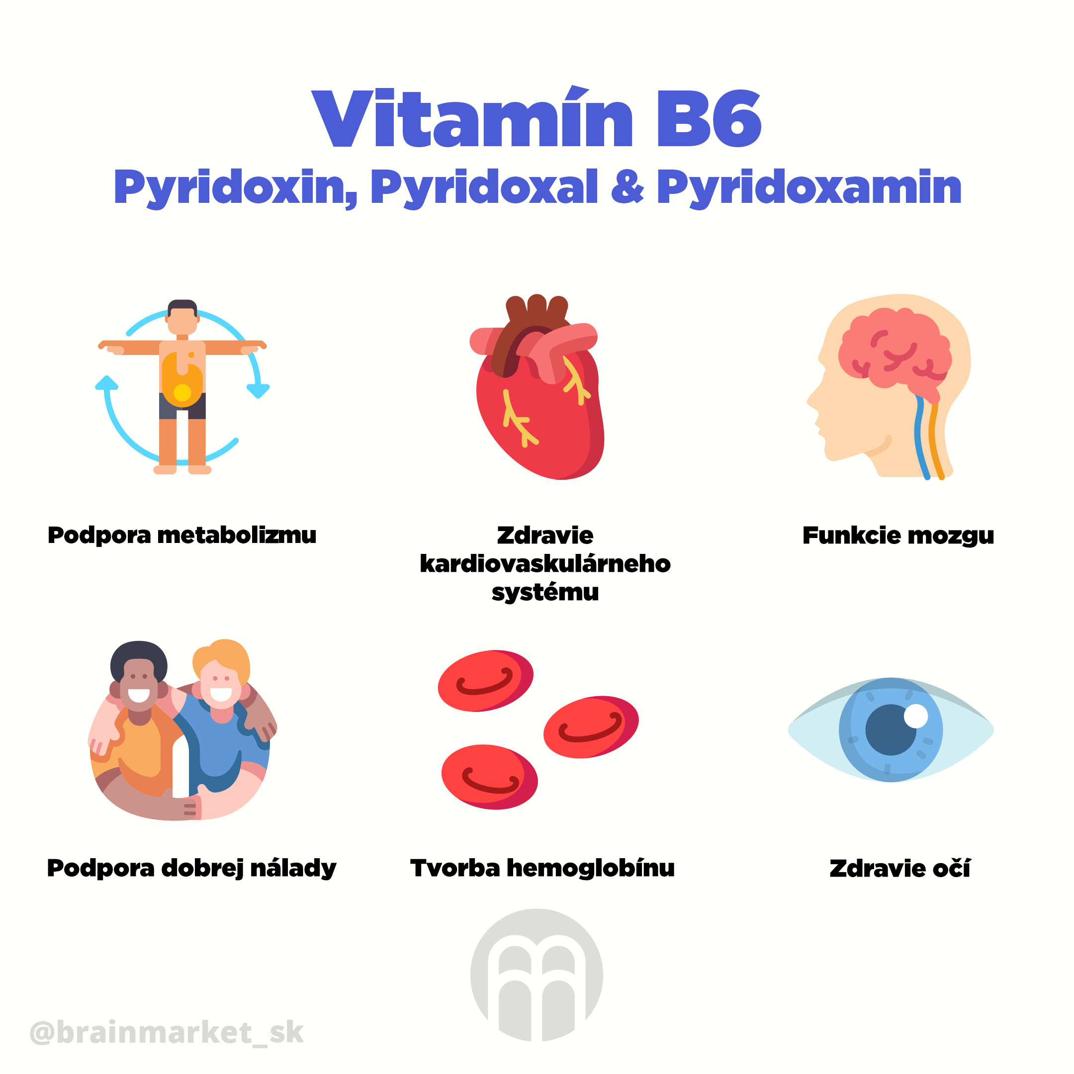 Vitamin_B6_pyridoxin_infografika_brainmarket_CZ